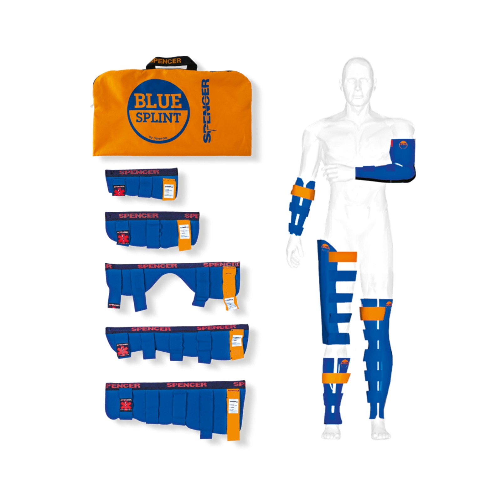 Spencer-Blue-SPlint-Kit-5-starre-Schienen-mit-flexibler-Innenstruktur-1024x1024